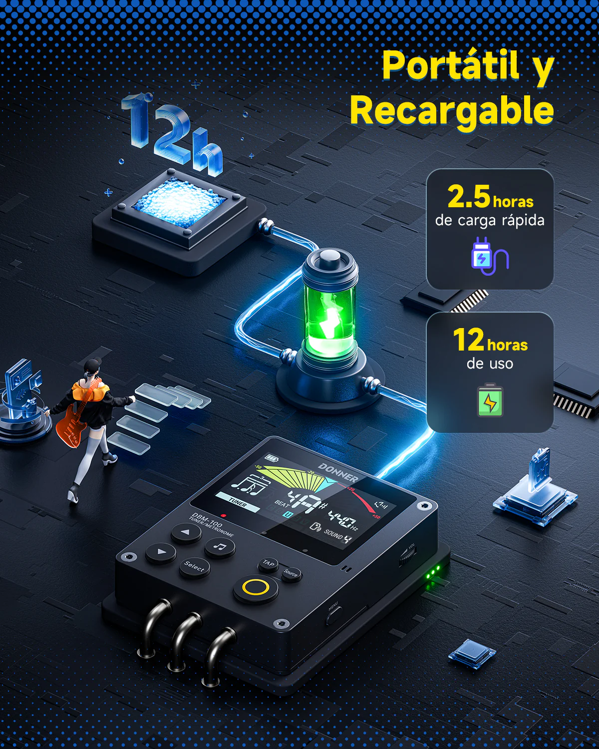 Miniatura 6